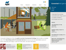 Tablet Screenshot of connected-intelligence.com